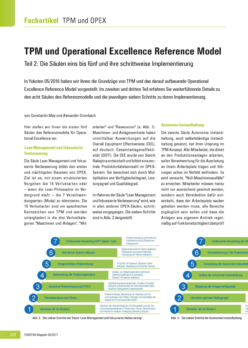 TPM und Operational Excellence Reference Model  - Artikel aus Fachmagazin YOKOTEN 2017-06