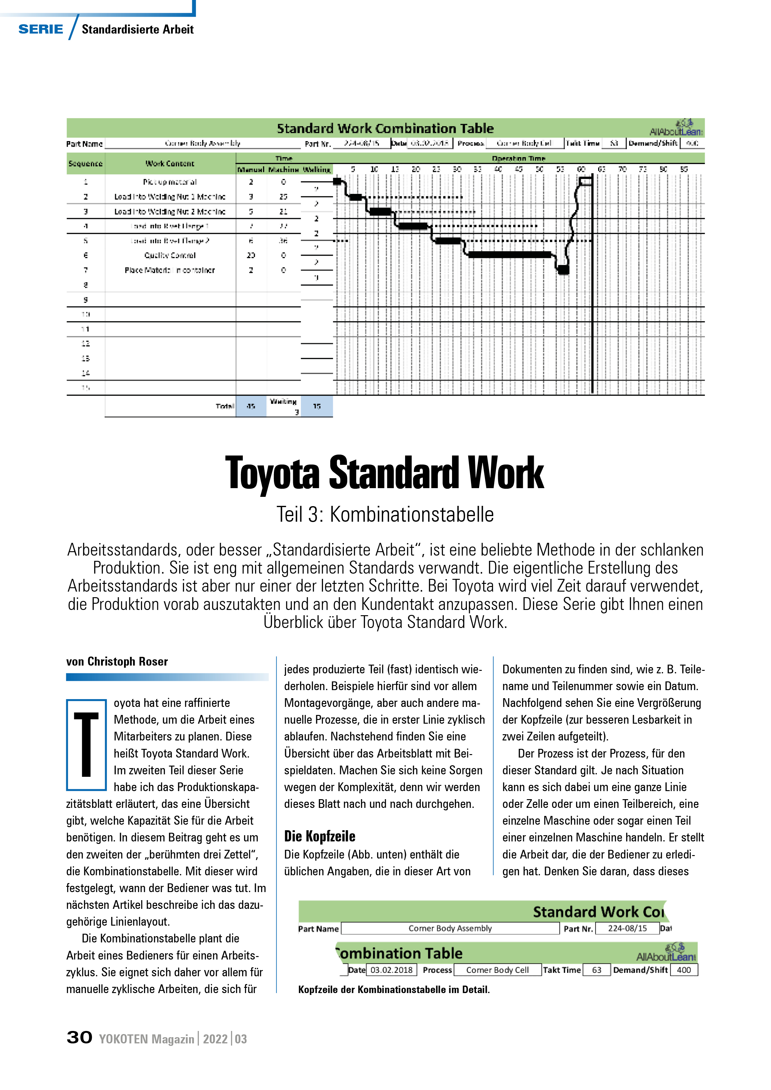 Toyota Standard Work - Artikel aus Fachmagazin YOKOTEN 2022-03