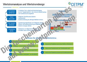 Taschenkarte T06: Wertstromanalyse und Wertstromdesign