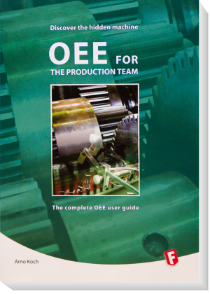OEE for the Production Team. Discover the hidden machine.