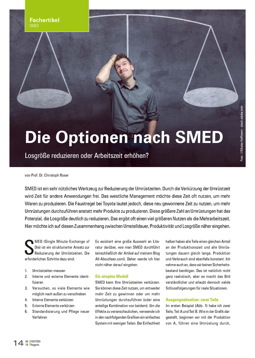 Die Optionen nach SMED - Artikel aus Fachmagazin YOKOTEN 2019-06